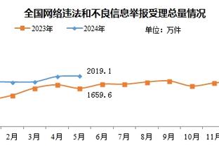 kaiyun开云真人截图4